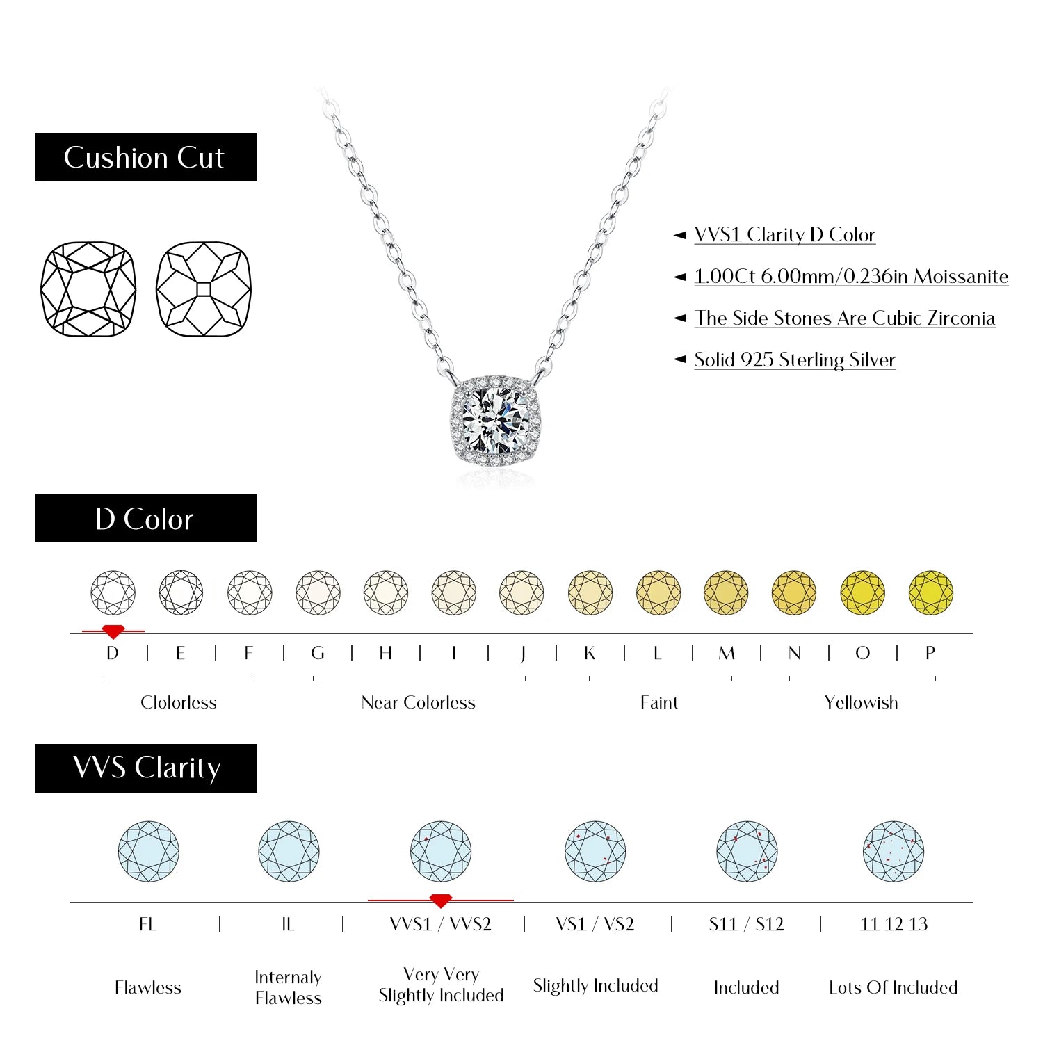 D Color Moissanite Halo Anniversary Pendant Necklace