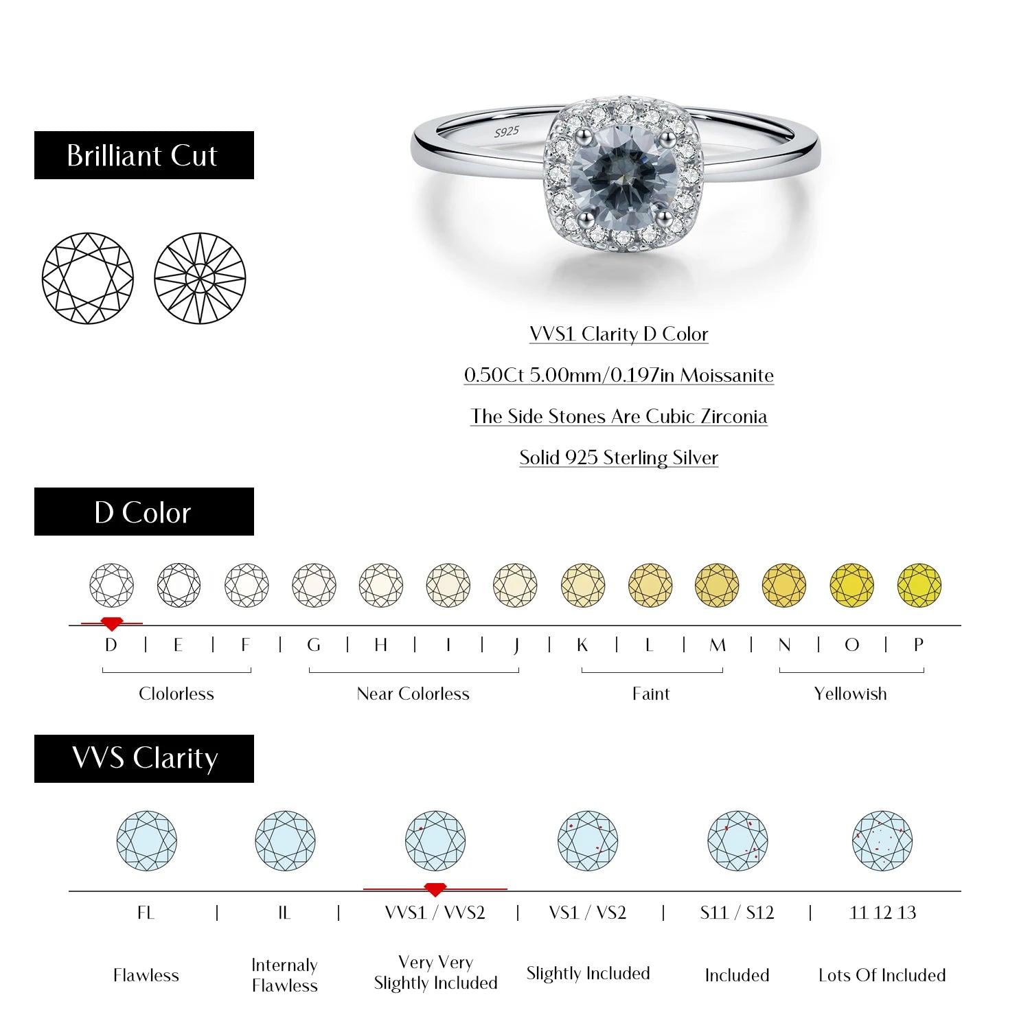 Gray Moissanite Square Halo Wedding Ring