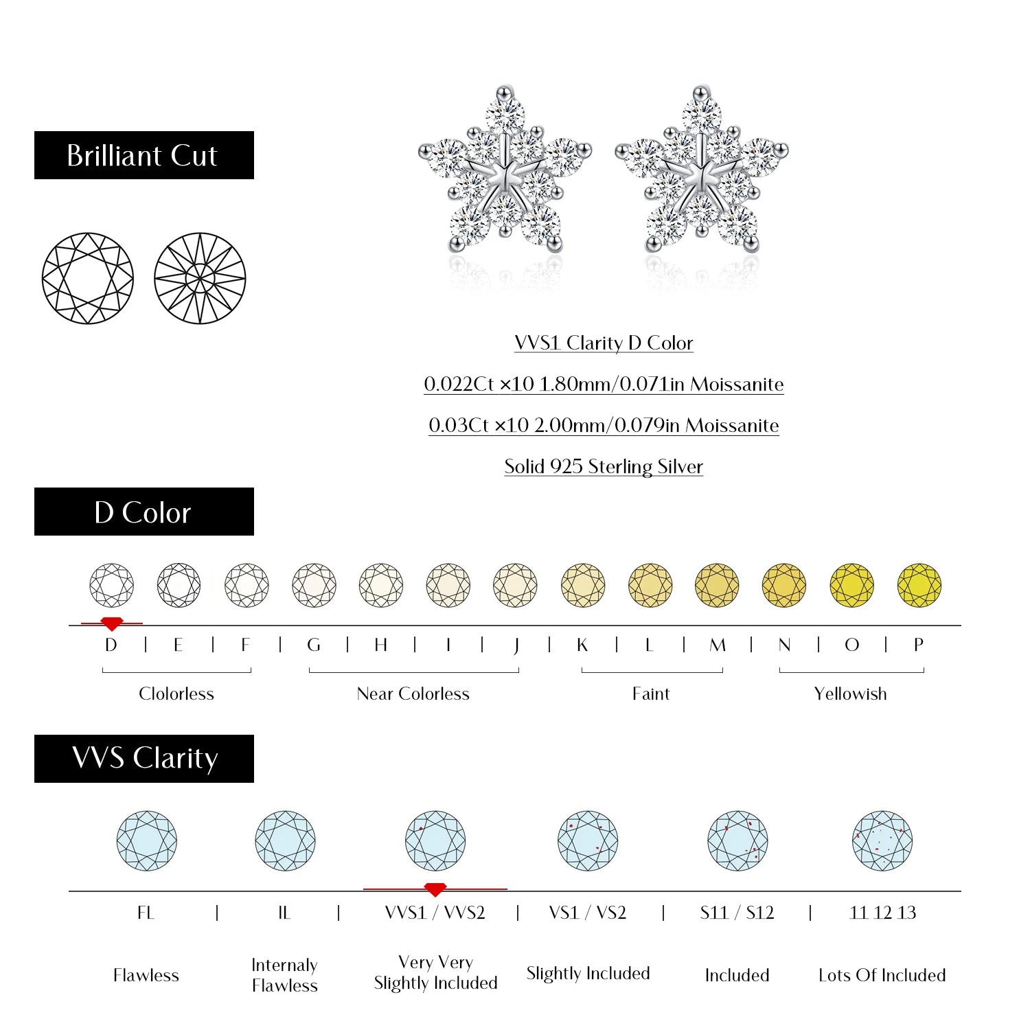 D Color Moissanite Dazzling Snowflake Stud Earrings